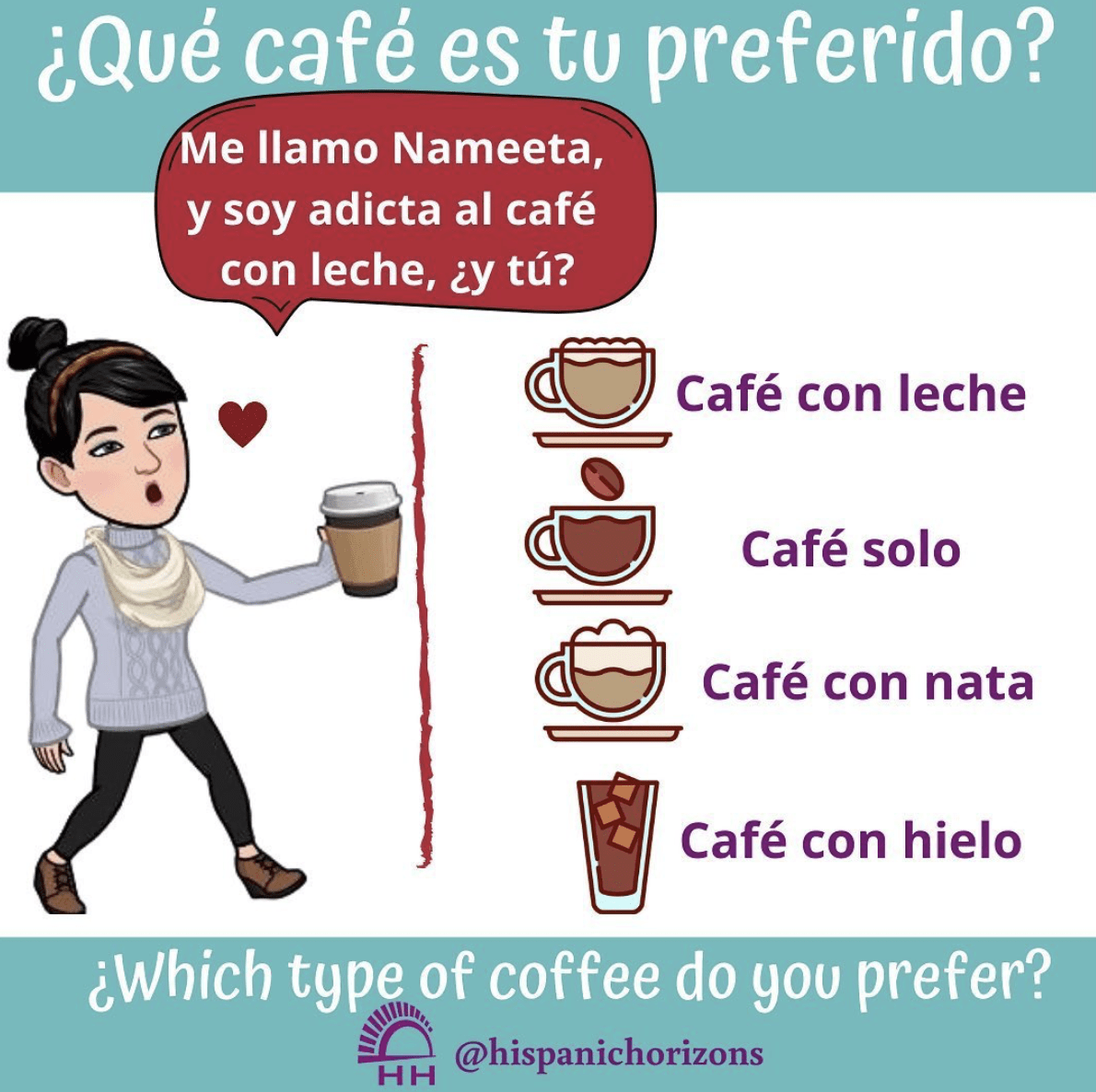 Ideas con bitmojis 