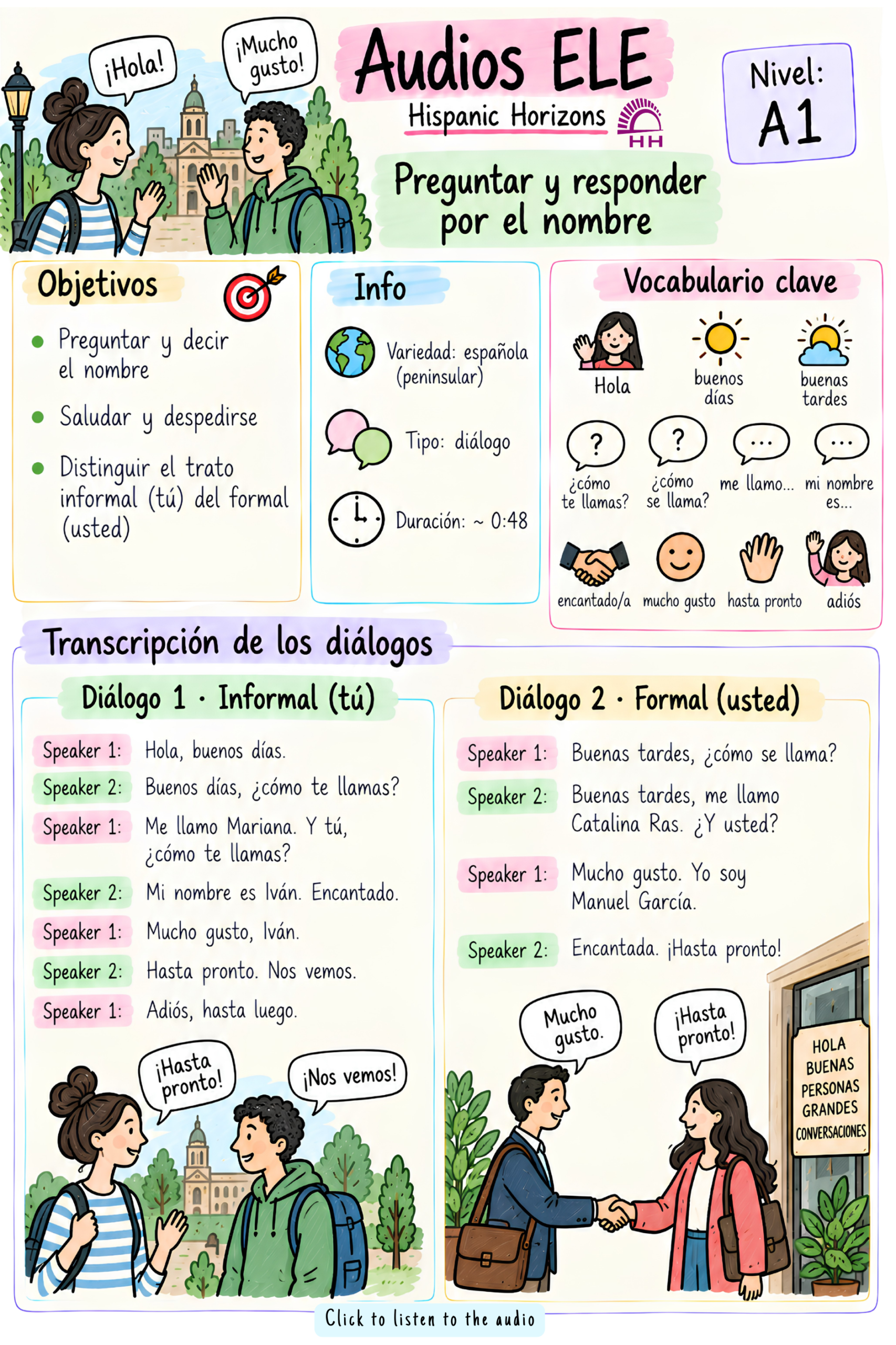Decir el nombre en español. ¿Cómo te llamas?