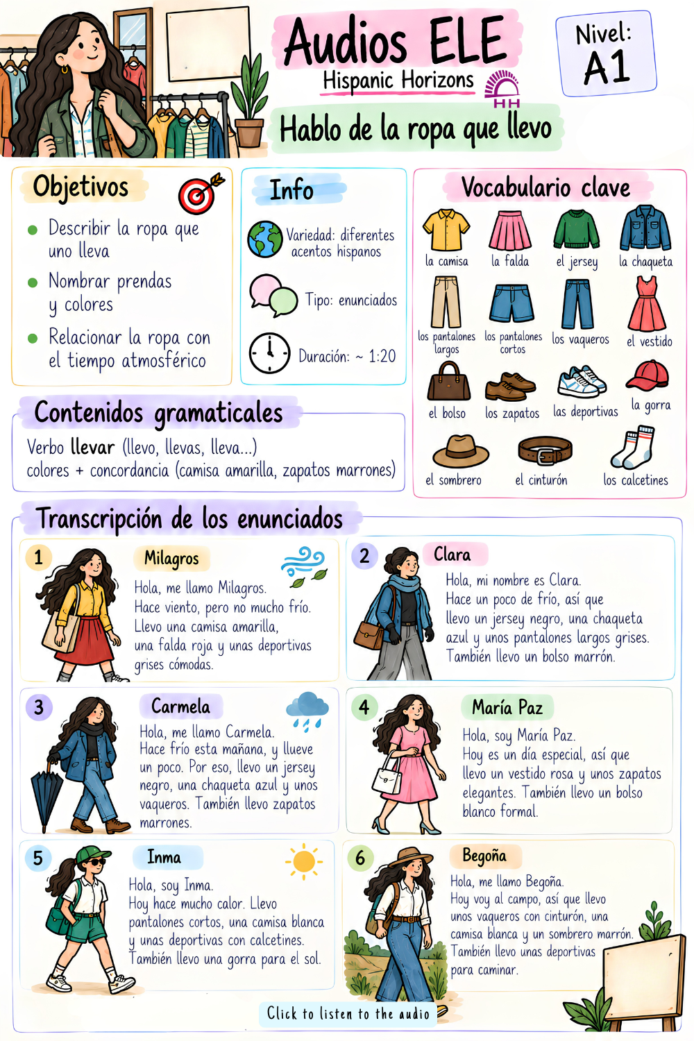 vocabulario de la ropa. Audio Nivel A1