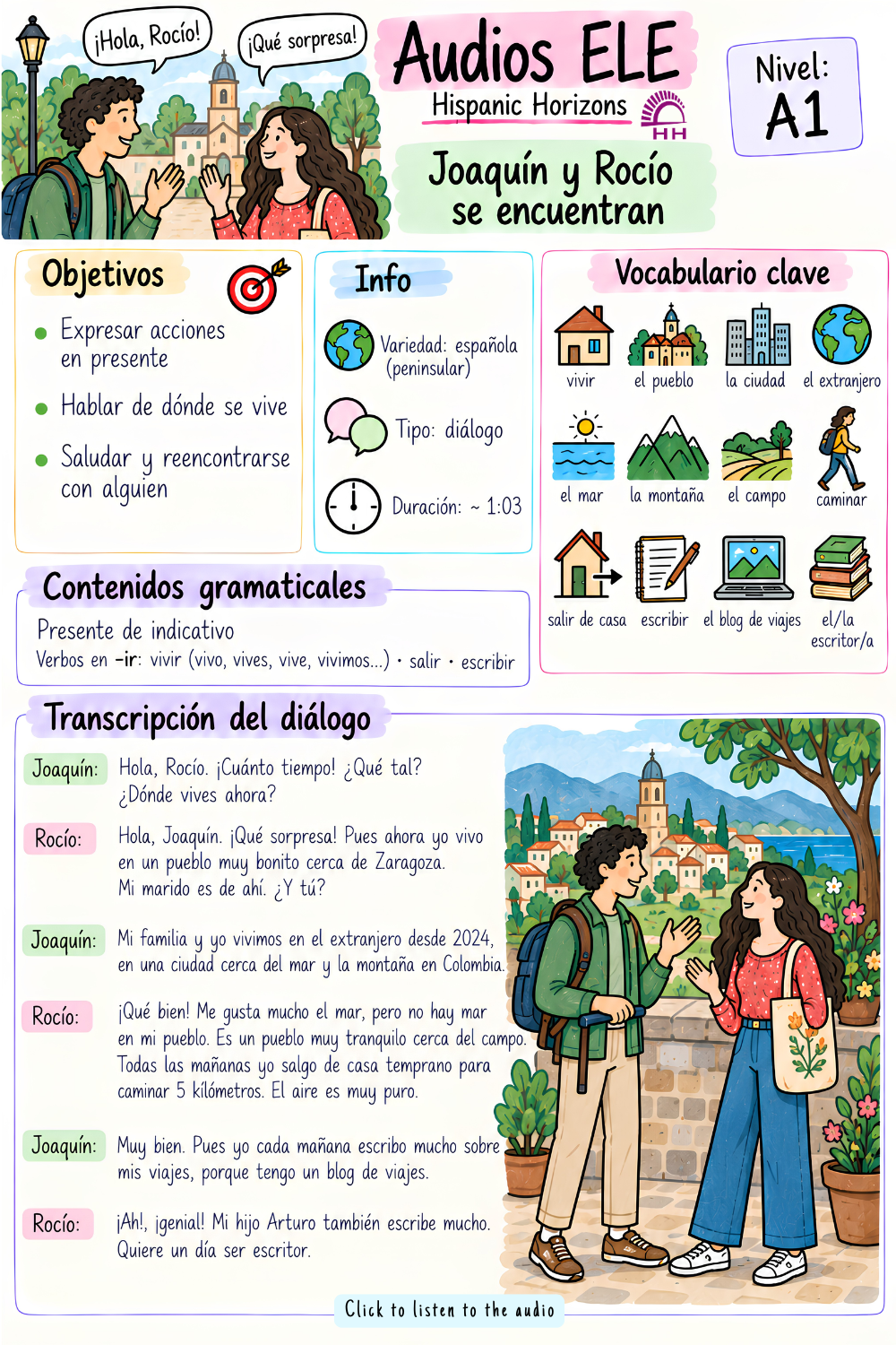 presente en español, audio nivel A1