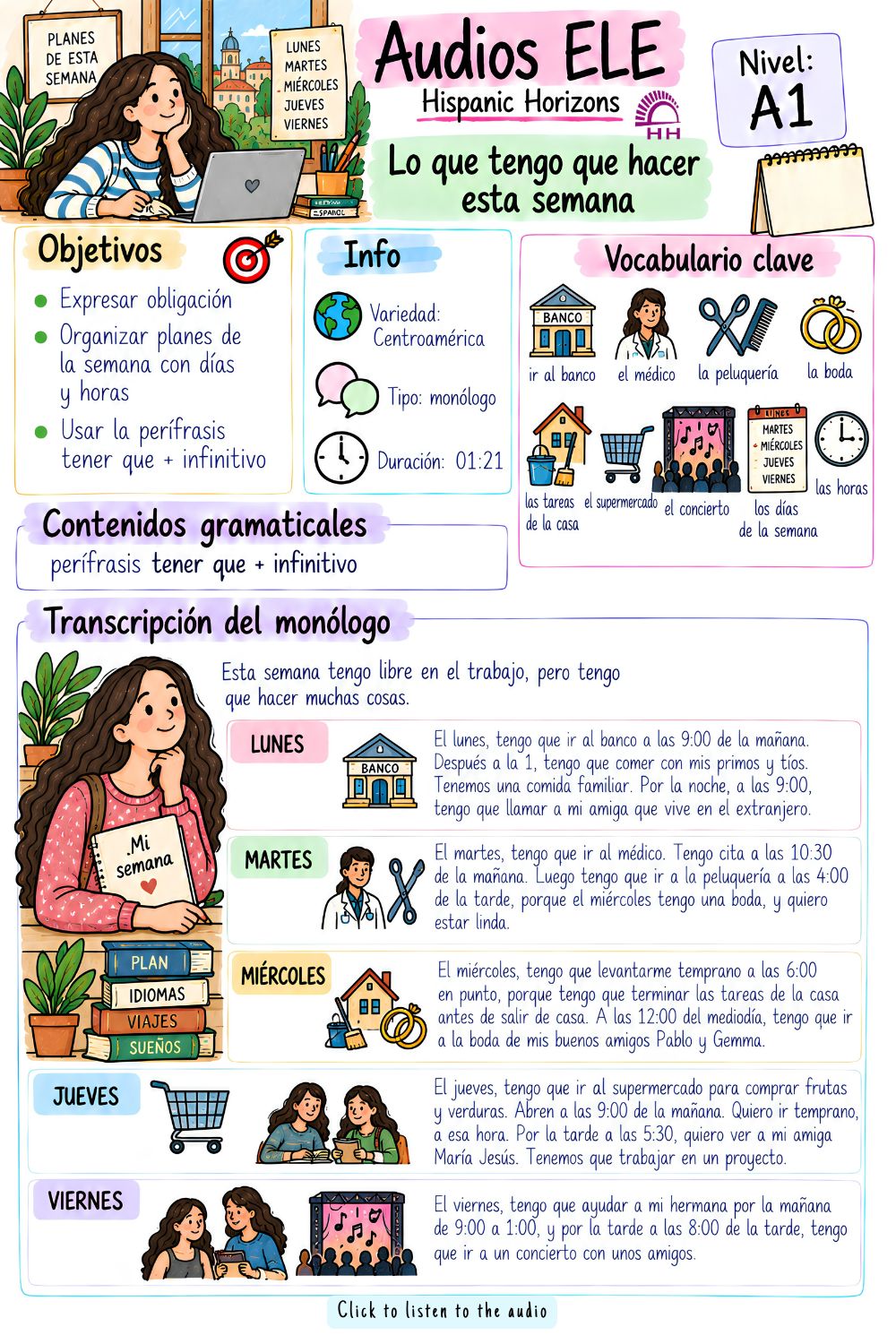 tener que + infinitivo