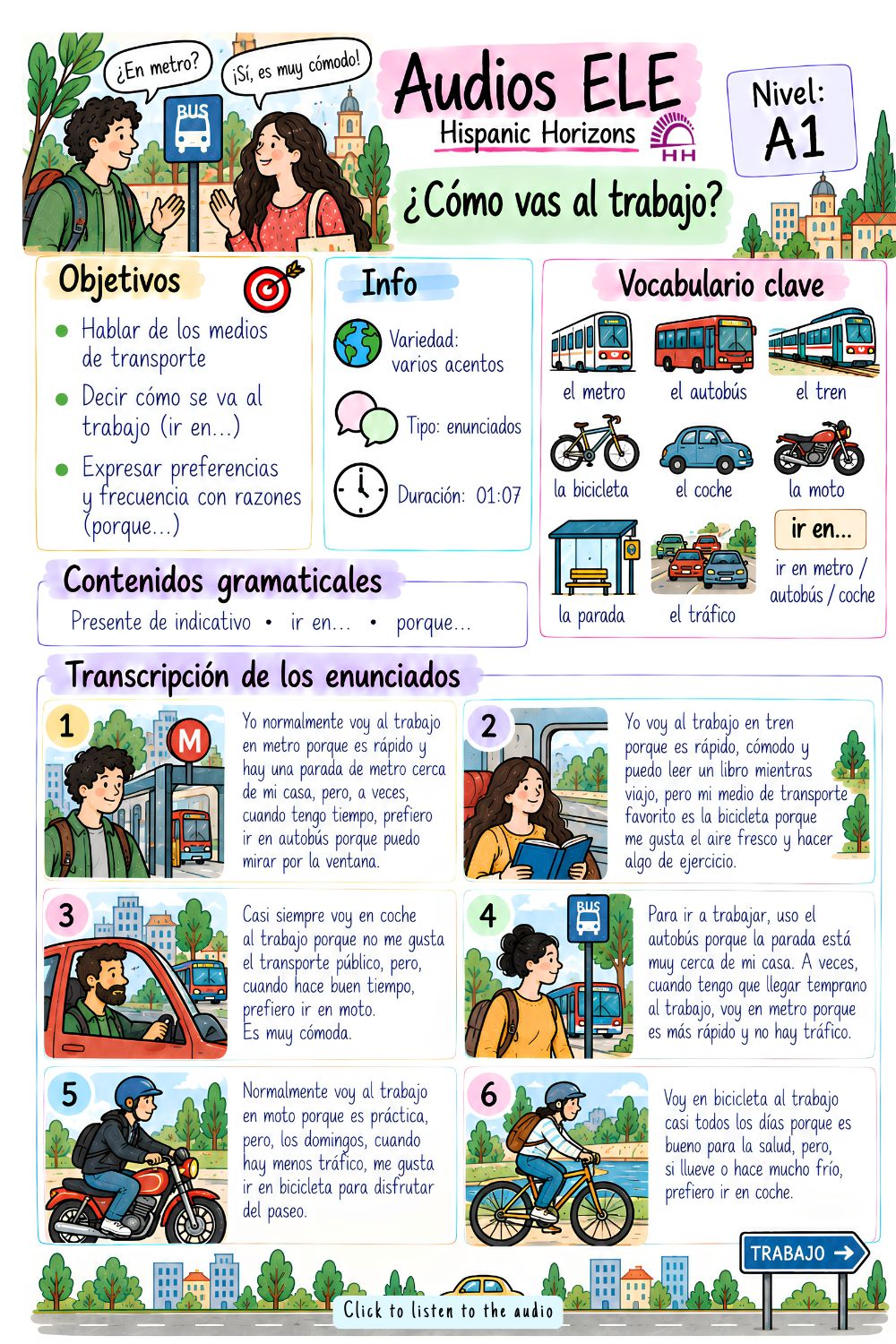medios de transporte en español