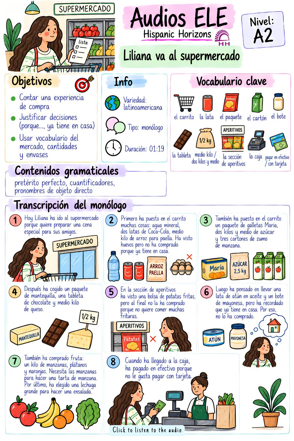 Un día en el mercado