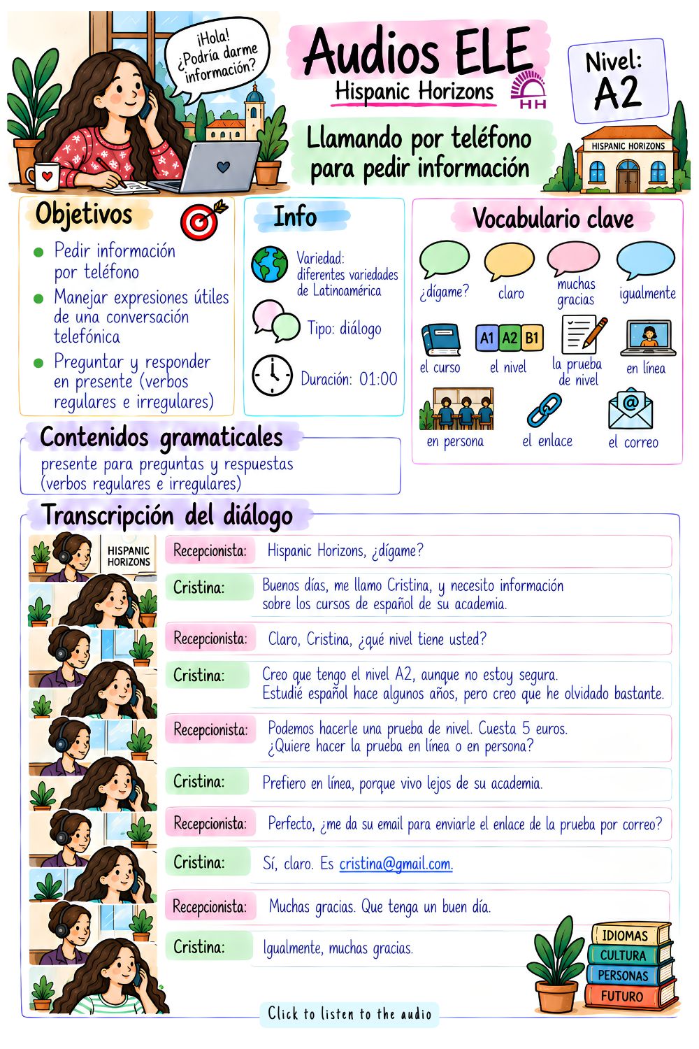 hablar por teléfono en español